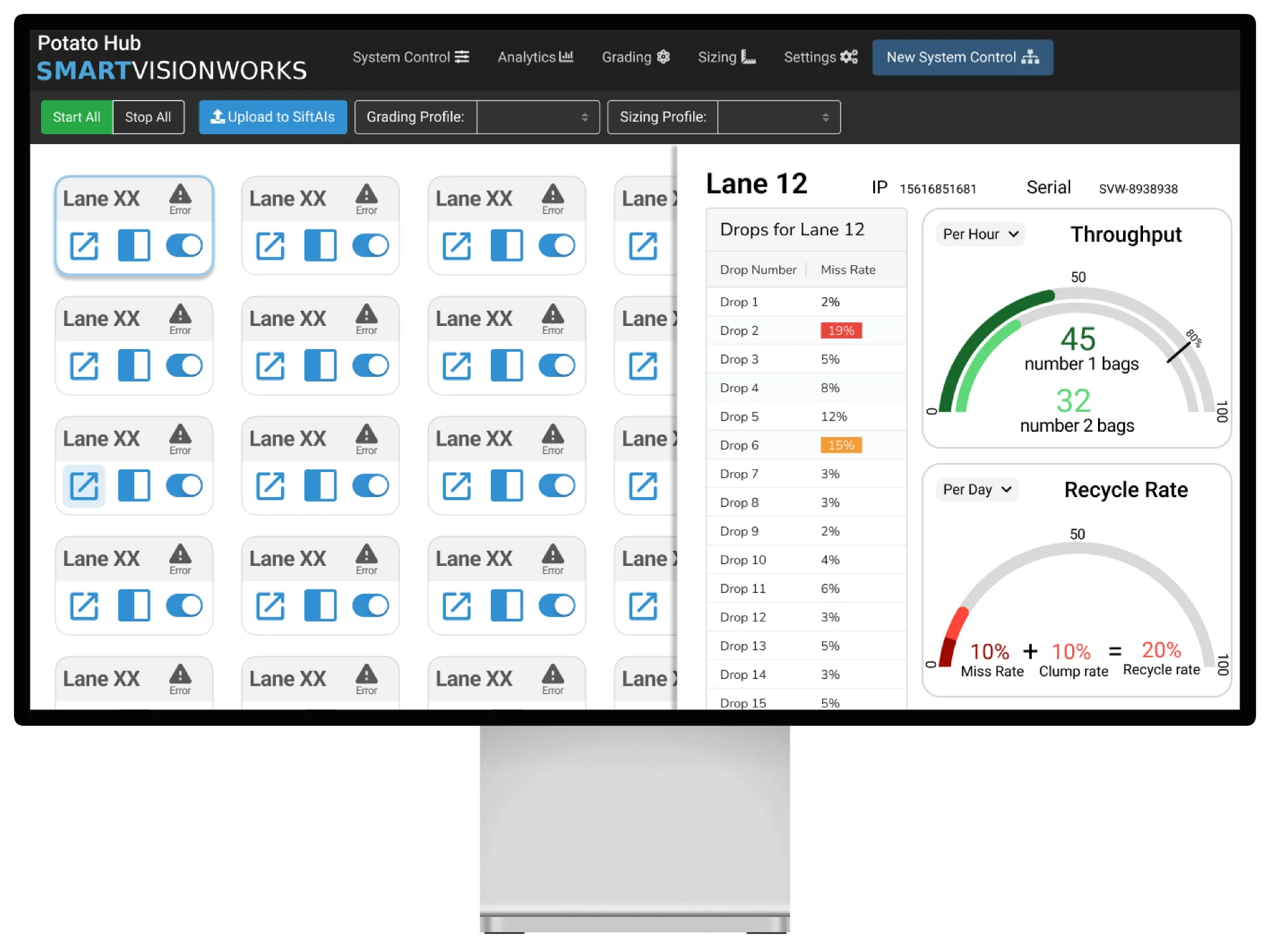 Smart Vision Works dashboard